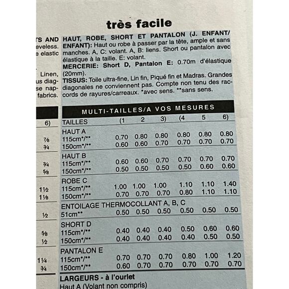 Butterick 4173 pattern toddler girls dress  top shorts pants size 1 2 3 - Picture 6 of 7